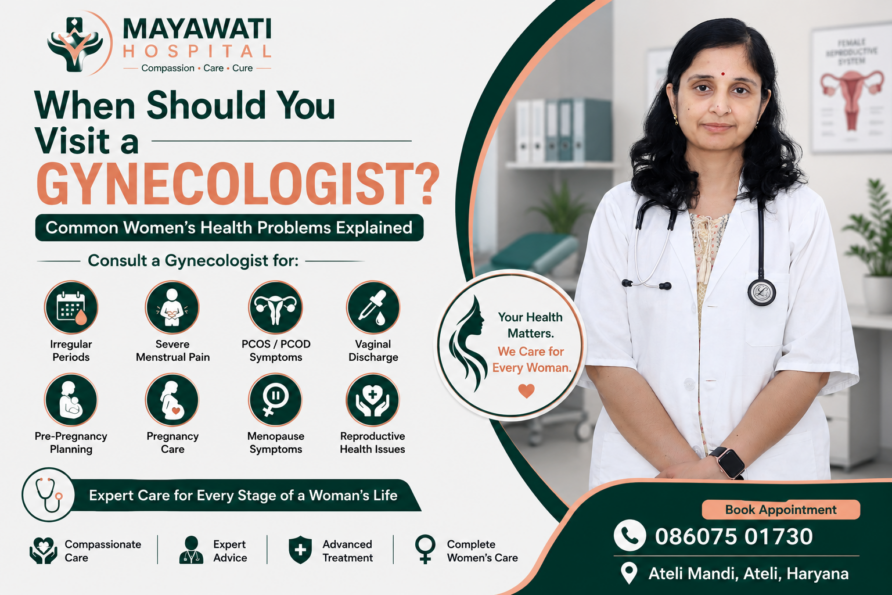Gynecologist in Ateli Mandi